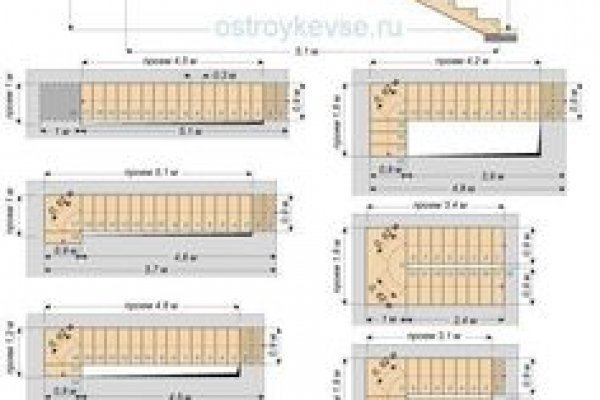 Кракен в обход блокировки