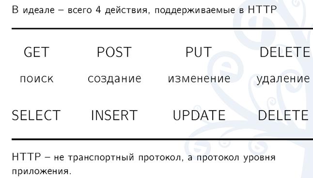 Ссылка в даркнет