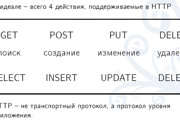 Почему не работает кракен сегодня